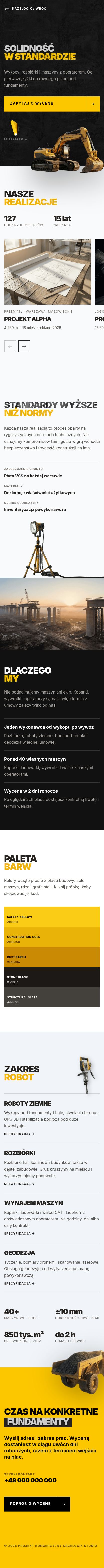 Strona na telefonie
